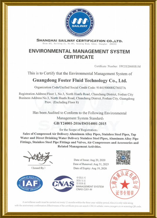 شهادة البيئة ISO14001